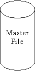 Can: Master File
