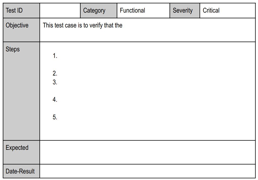 CS491 Senior Design Project I - Course Deliverables